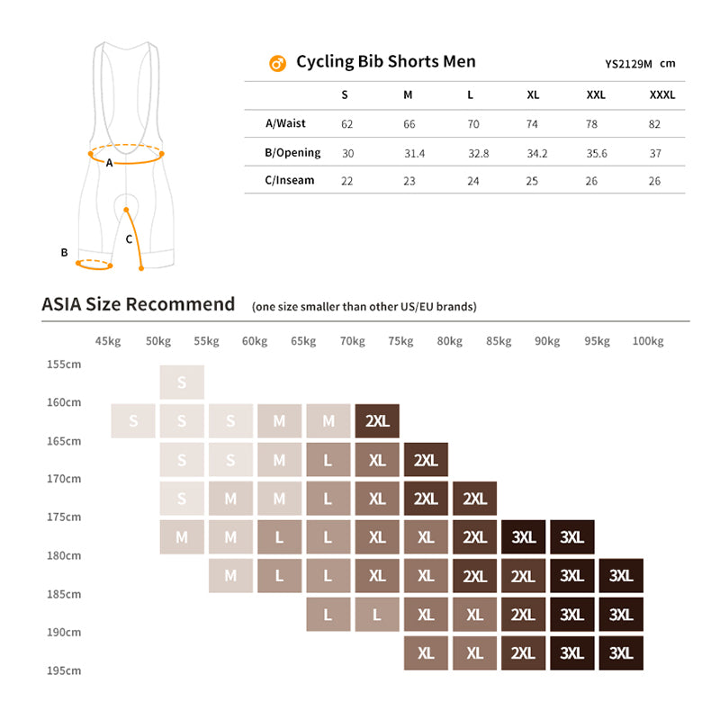 MINIMA Teal Green Bib Shorts