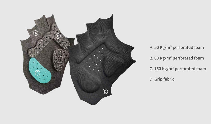 BLACK MINIMA GLOVES